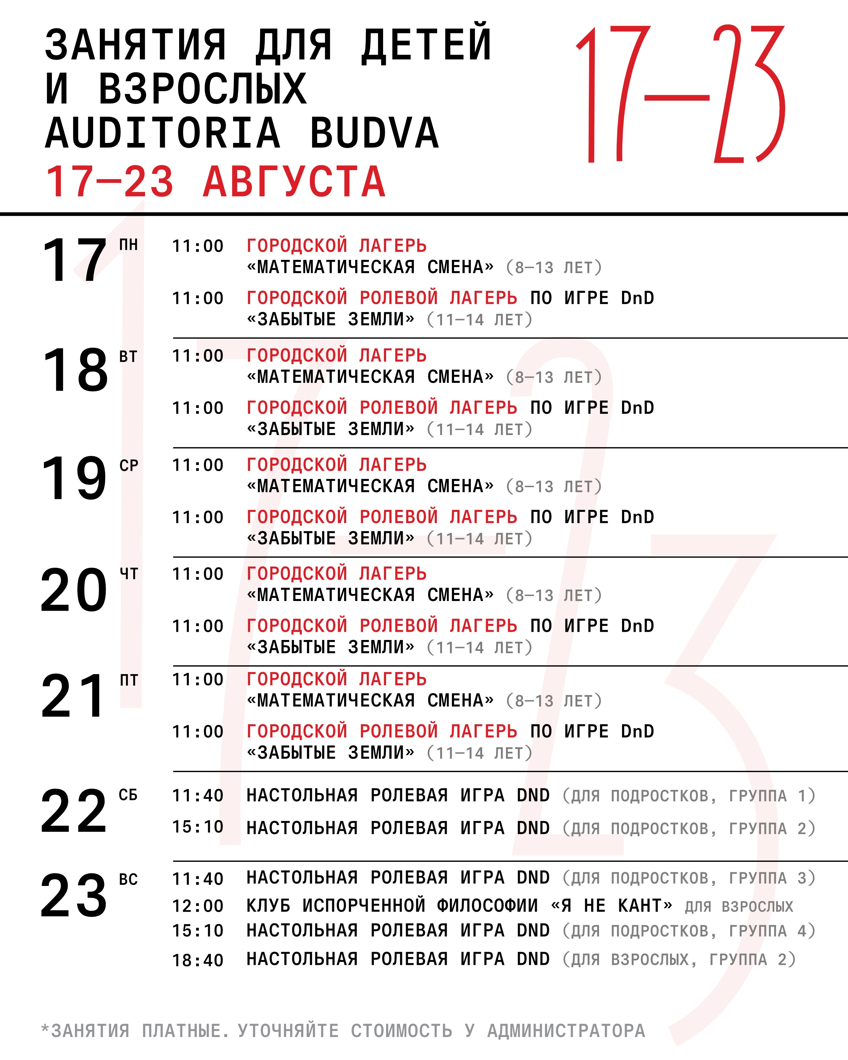 Клуб испорченной философии «Я не Кант» для взрослых, Auditoria Budva