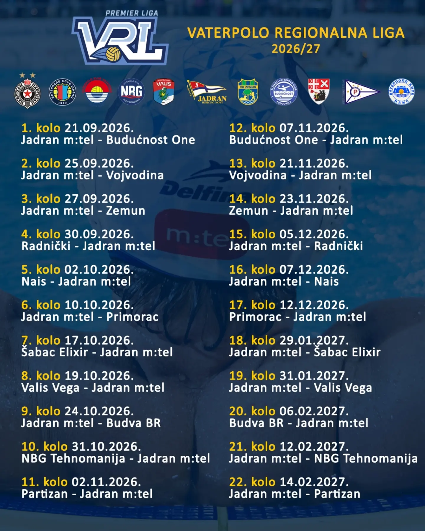 Jadran m:tel -- Primorac (6. kolo)