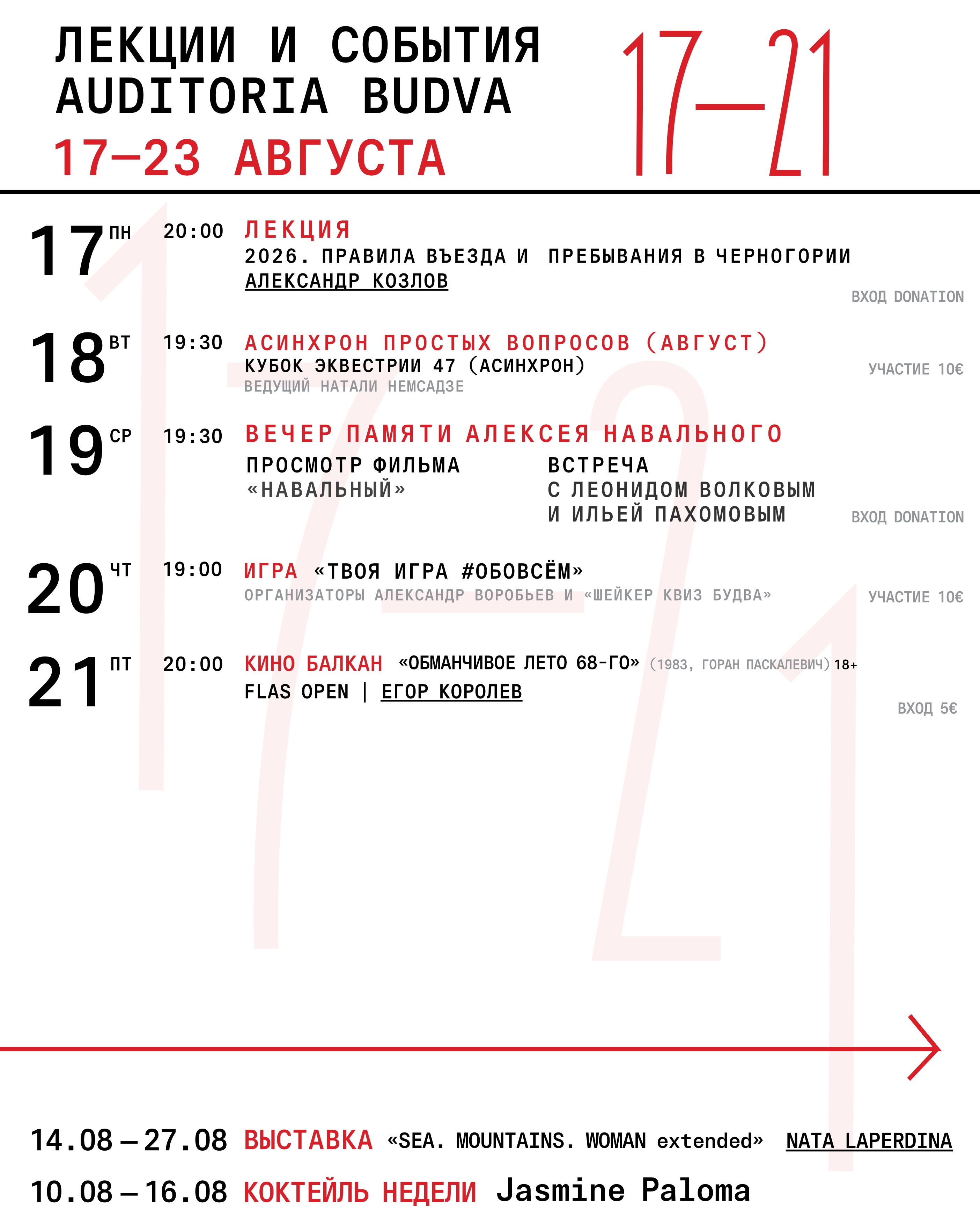 Игра «Твоя игра #обовсём», Auditoria Budva