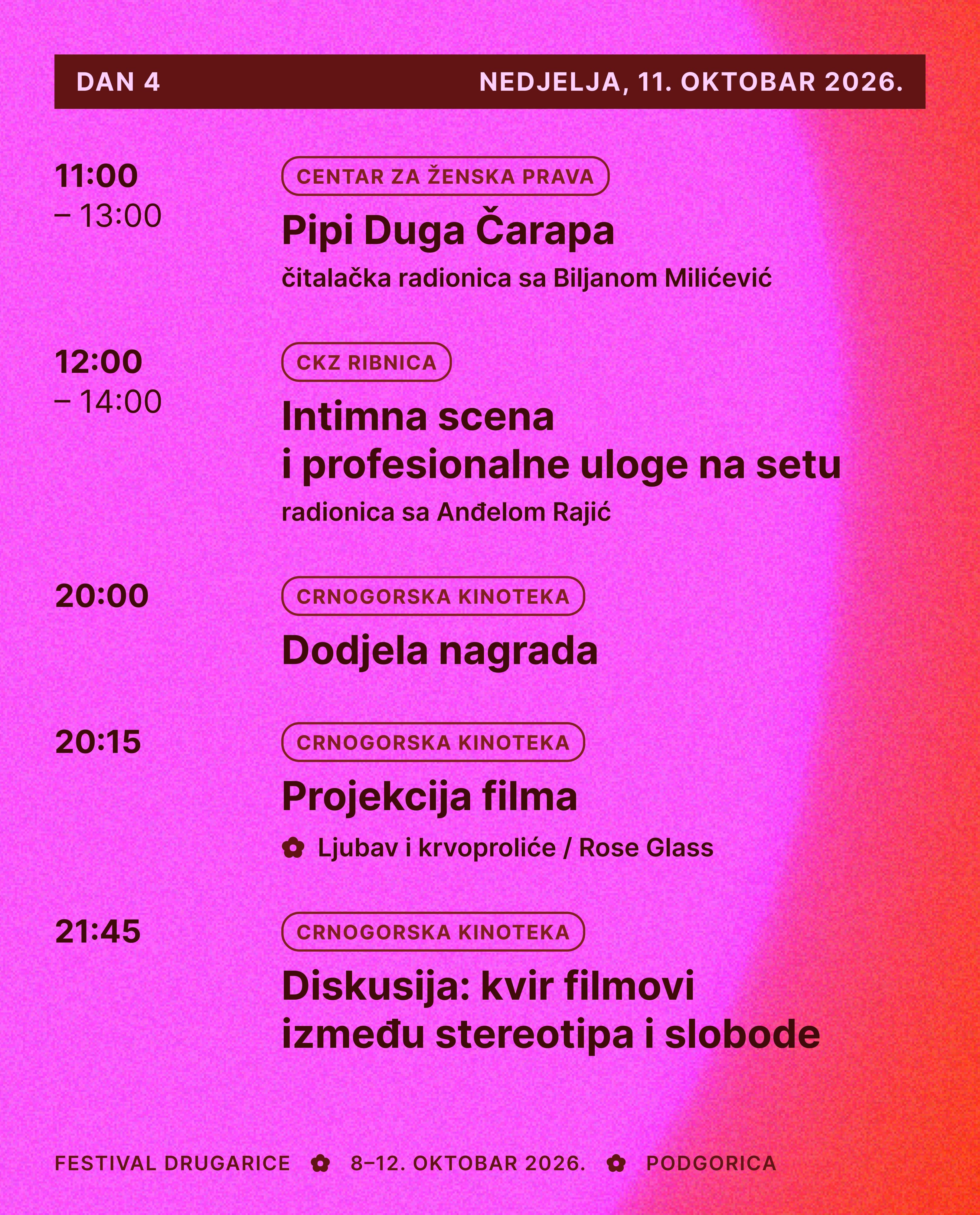 Diskusija: kvir filmovi između stereotipa i slobode, Crnogorska kinoteka