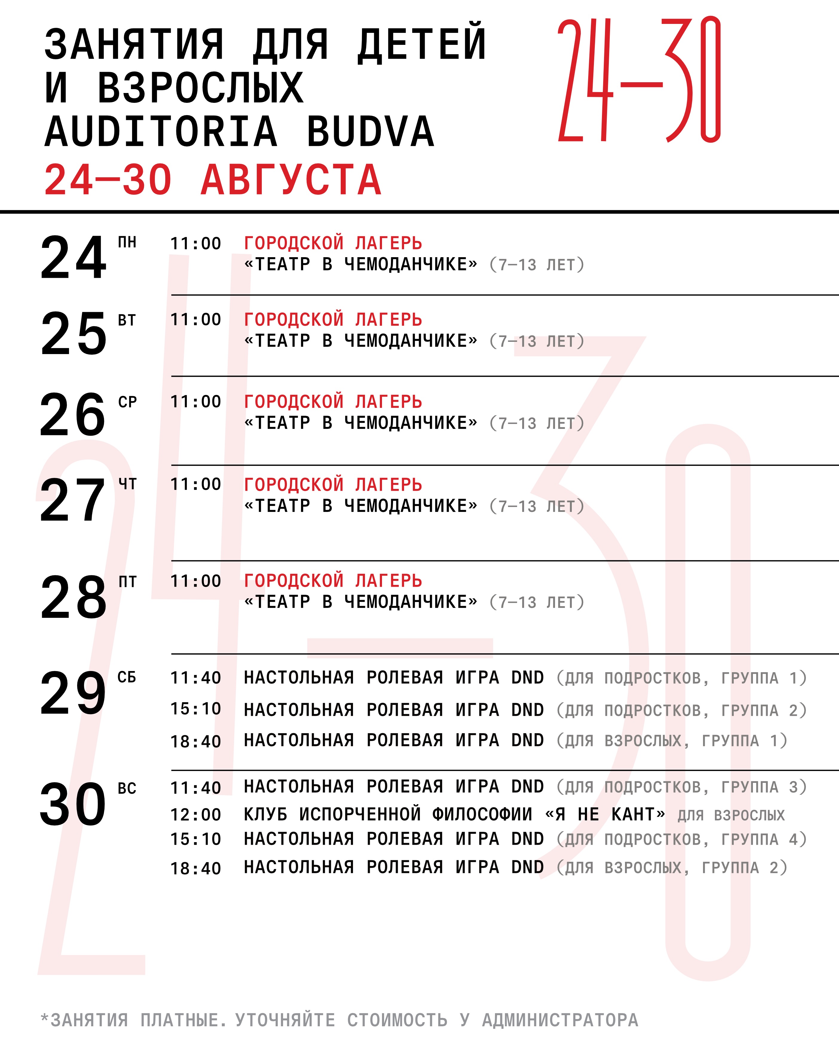 Городской лагерь «Театр в чемоданчике» (7-13 лет), Auditoria Budva
