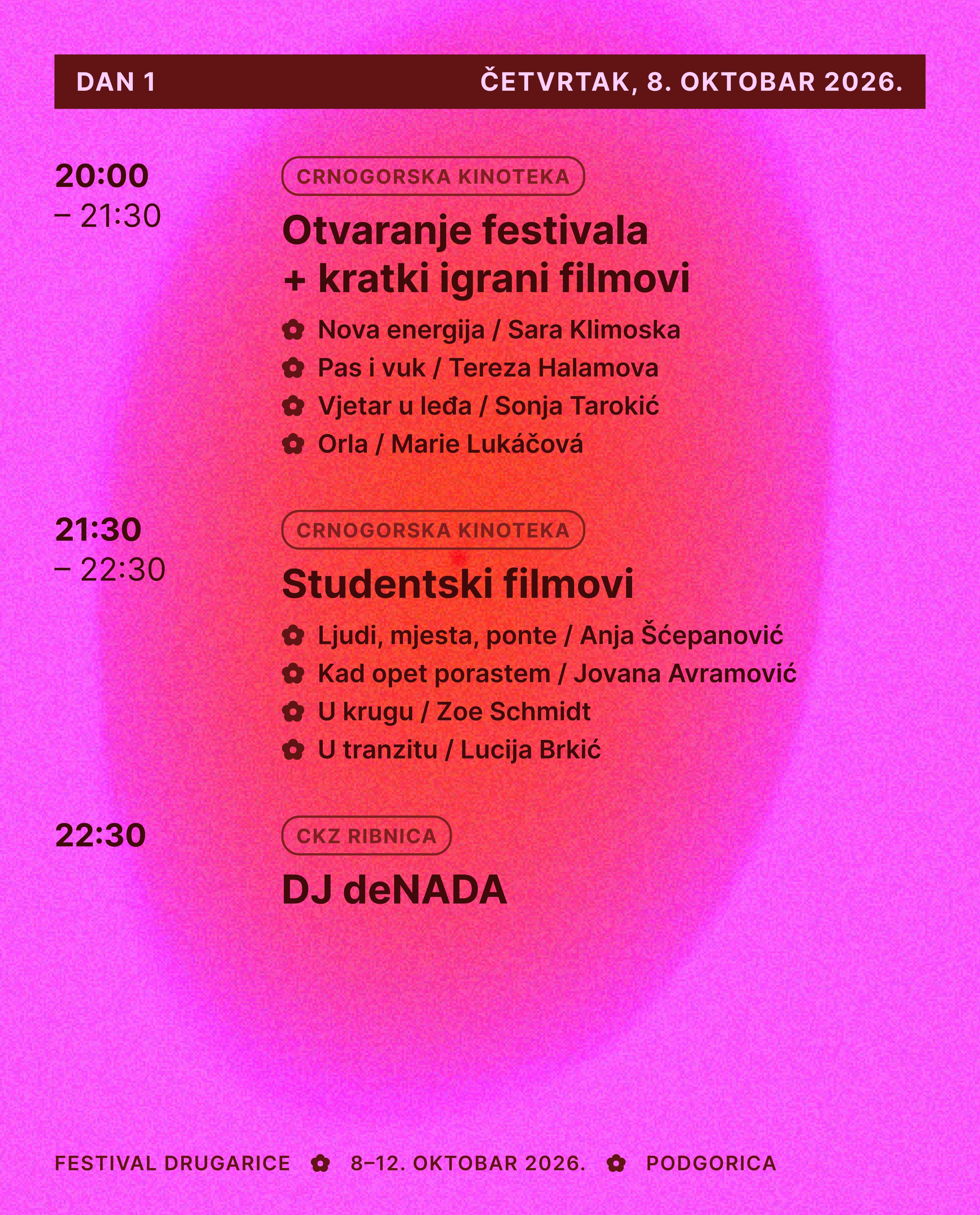 DJ deNADA, CKZ Ribnica