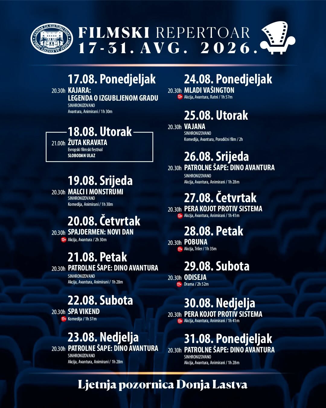 Vajana, Ljetnja pozornica Donja Lastva