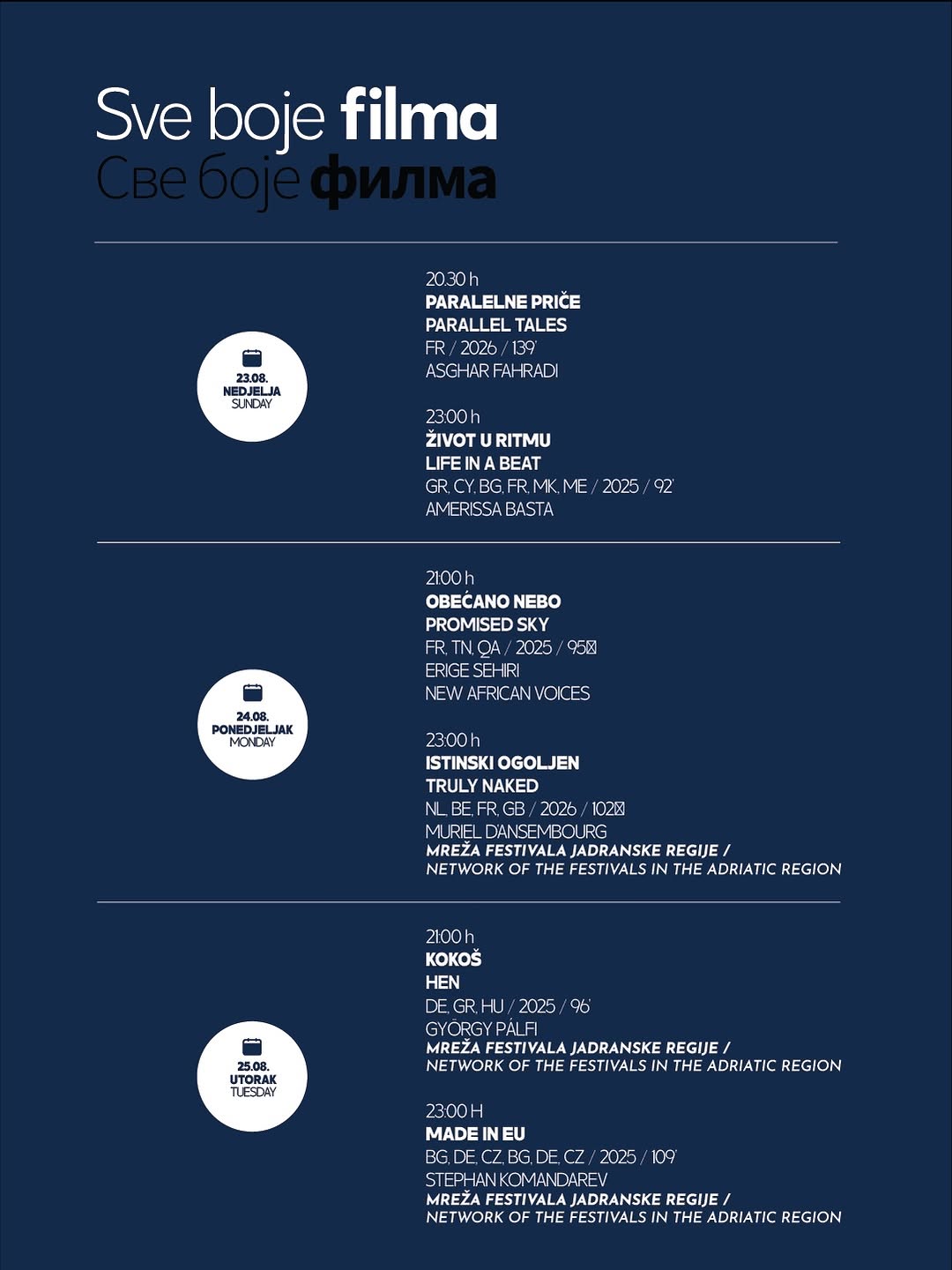 Paralelne priče / Parallel Tales, Forte Mare