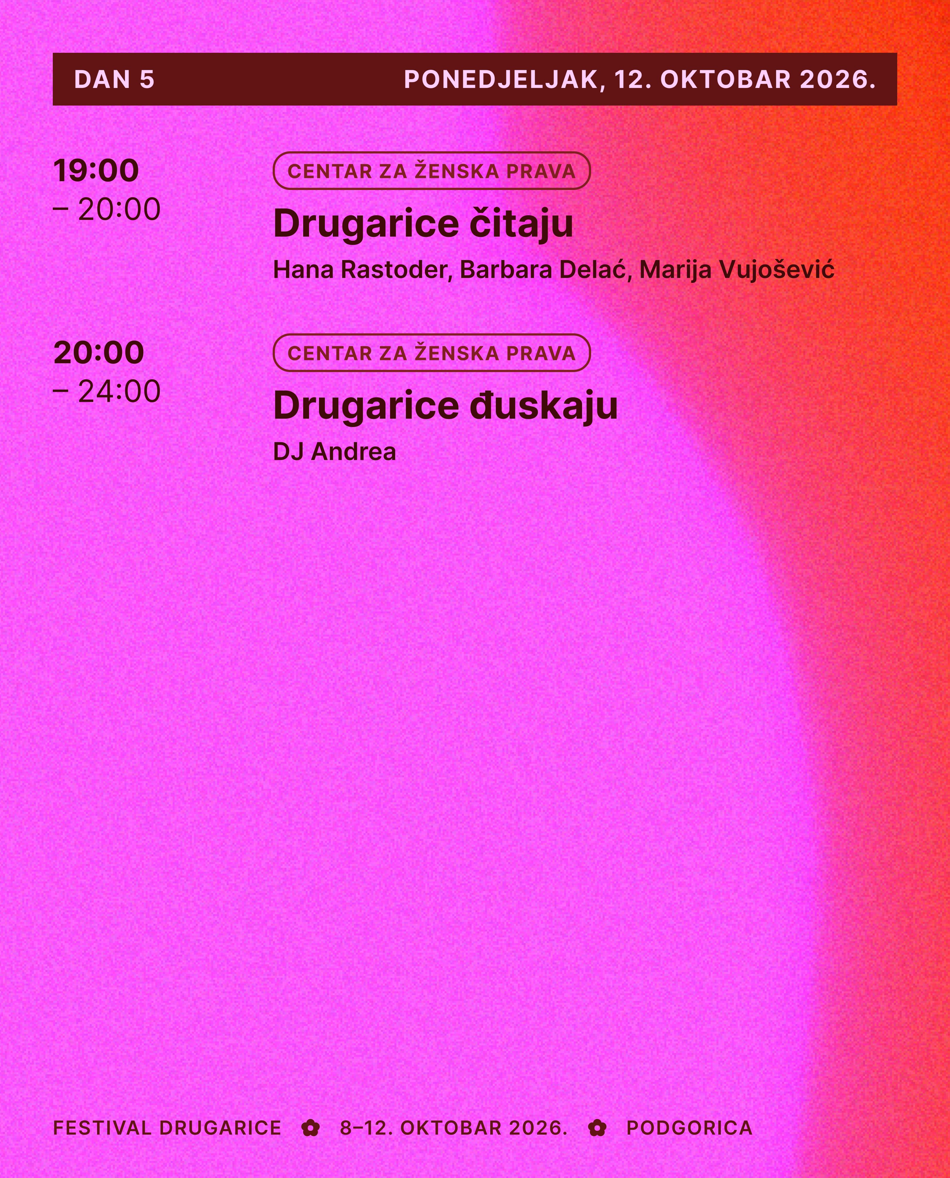 Drugarice čitaju, Centar za ženska prava