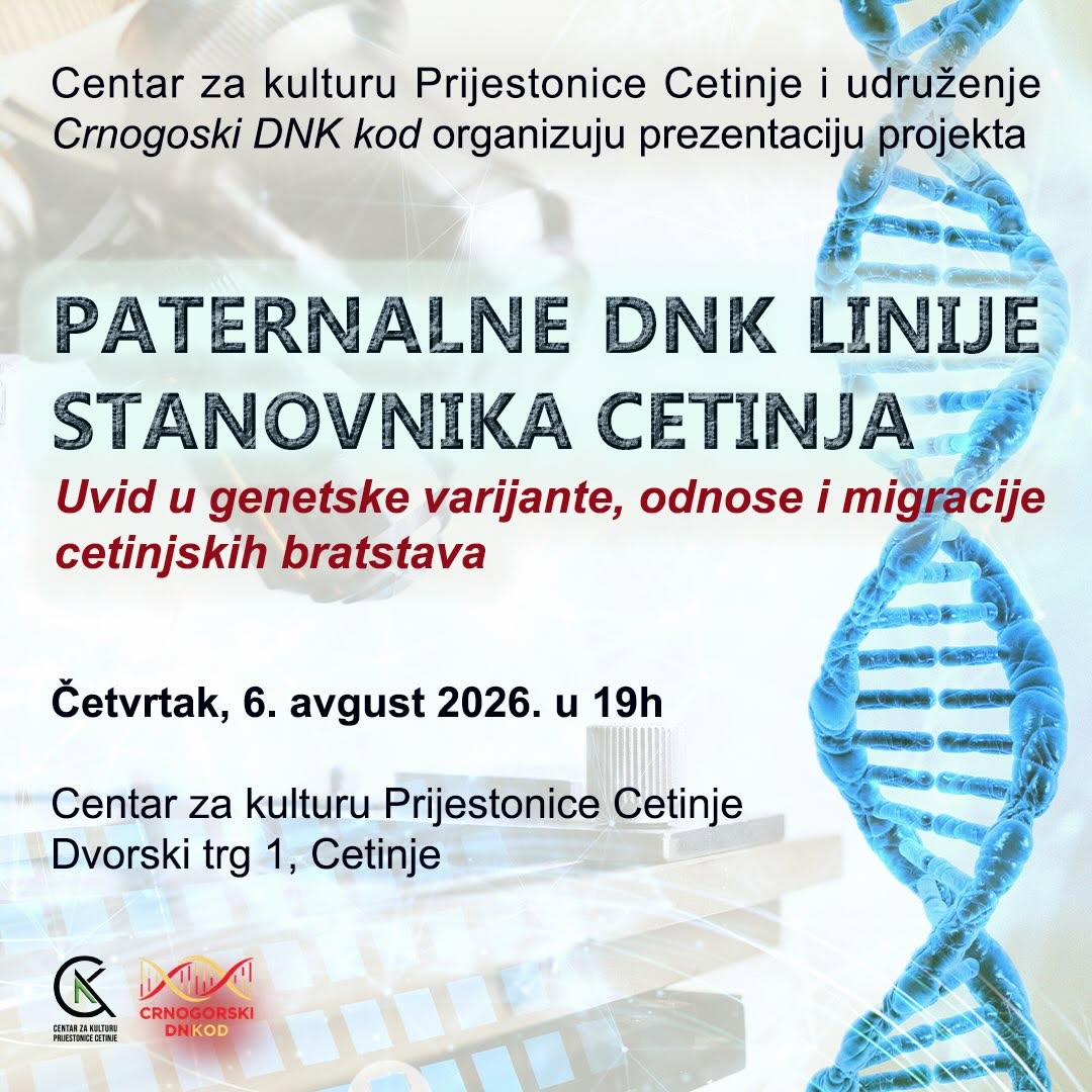 Paternalne DNK linije stanovnika Cetinja, Centar za kulturu Prijestonice Cetinje